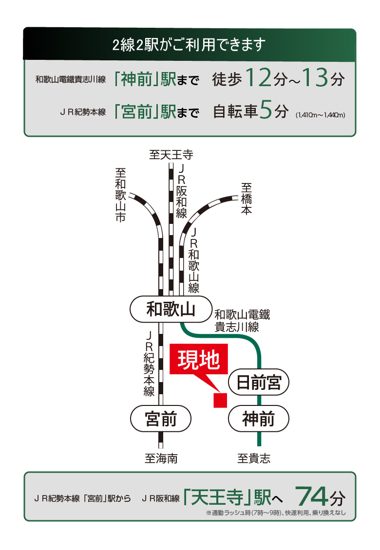 レア有家 路線図